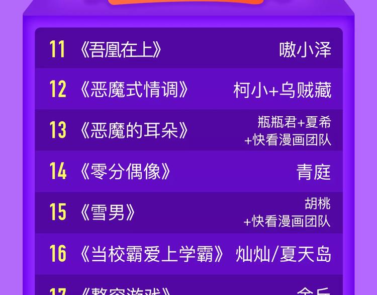 《全民打榜》《怦然心动》晋级榜首！ 第23页