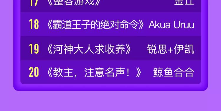 《全民打榜》《怦然心动》晋级榜首！ 第24页