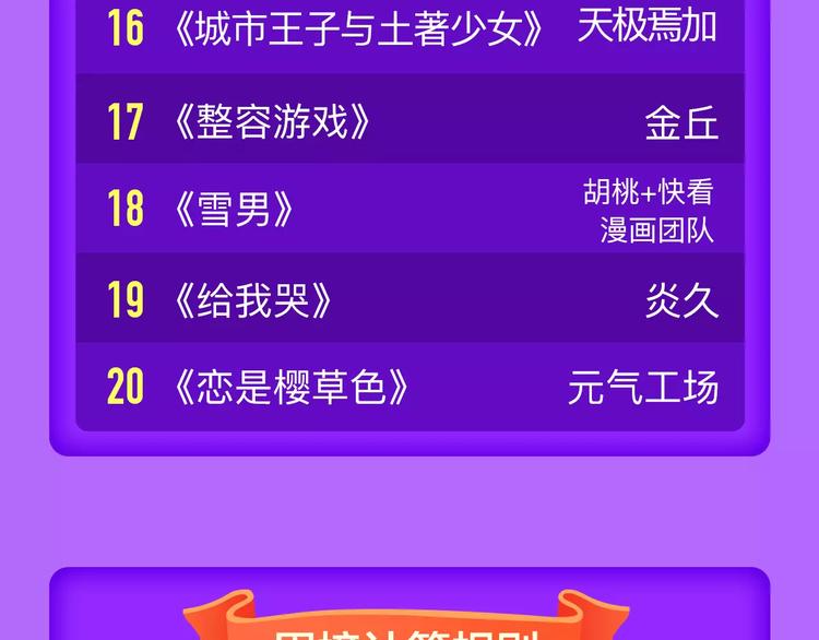 《全民打榜》《怦然心动》强势再登榜首！ 第24页