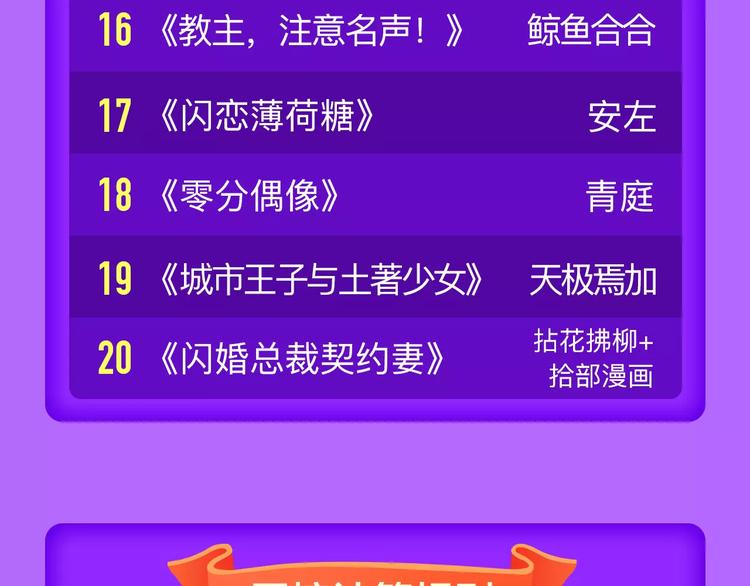 《全民打榜》《甜美的咬痕》蝉联冠军！ 第24页