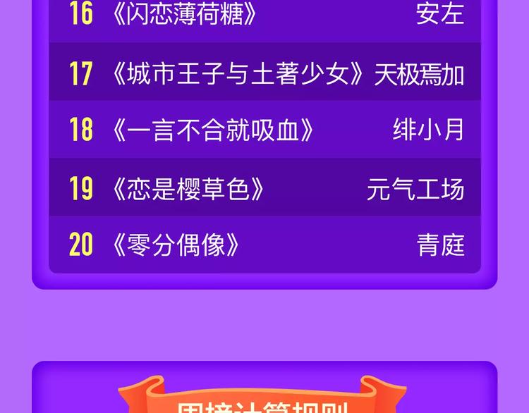 《全民打榜》《吾凰在上》稳居TOP5！ 第23页