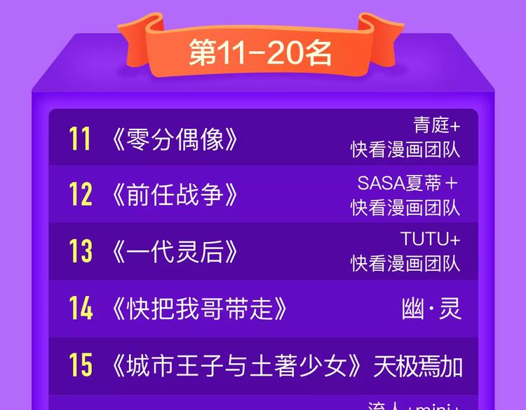 《全民打榜》《女巨人也要恋爱》挺进第四！ 第22页