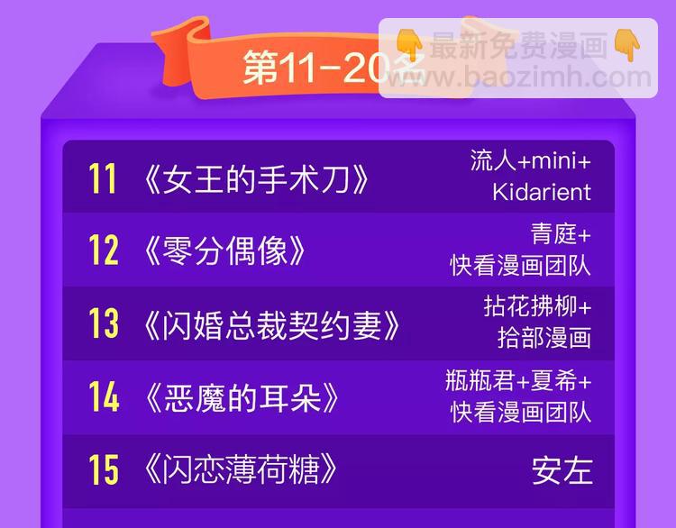 《全民打榜》《甜美的咬痕》周榜第一！ 第22页