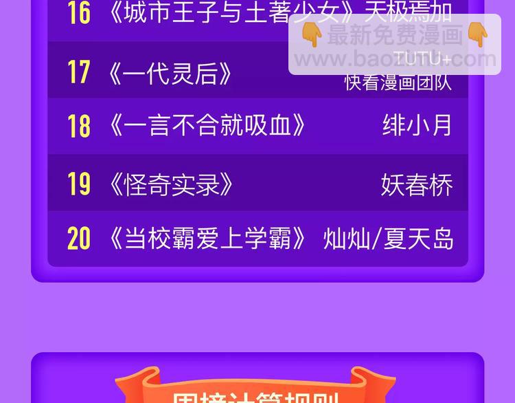 《全民打榜》《甜美的咬痕》周榜第一！ 第23页