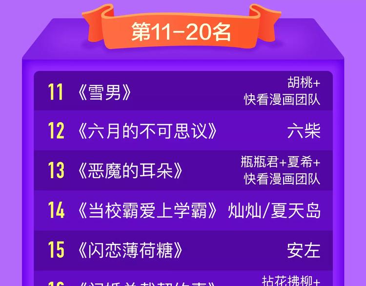 《全民打榜》《一代灵后》再度挺进前十！ 第23页