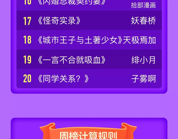 《全民打榜》《女巨人也要谈恋爱》晋级前3！ 第24页