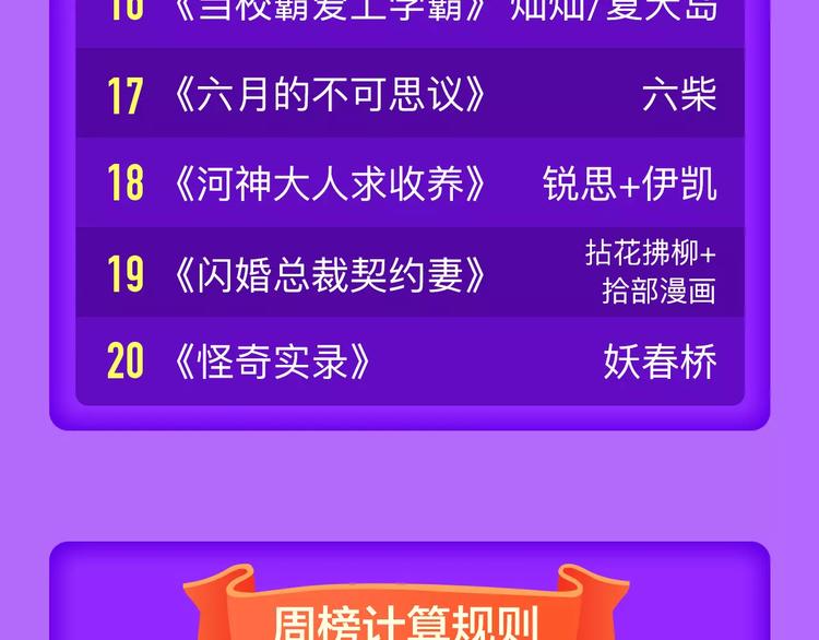 《全民打榜》《吾凰在上》归来，荣登TOP4 第24页