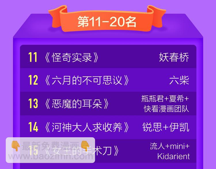 《全民打榜》《蜜糖陷阱》空降TOP.2！ 第22页