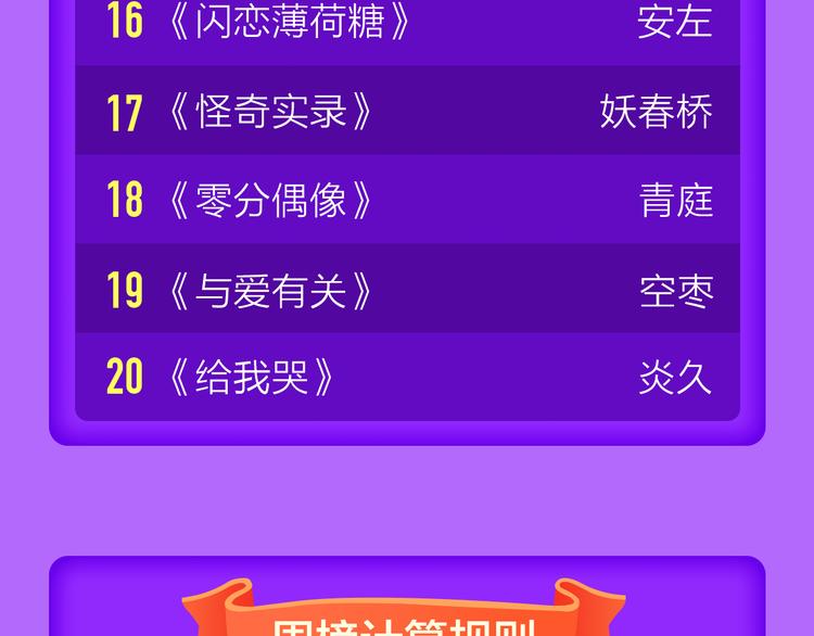 《全民打榜》《六月的不可思议》空降前十！ 第23页