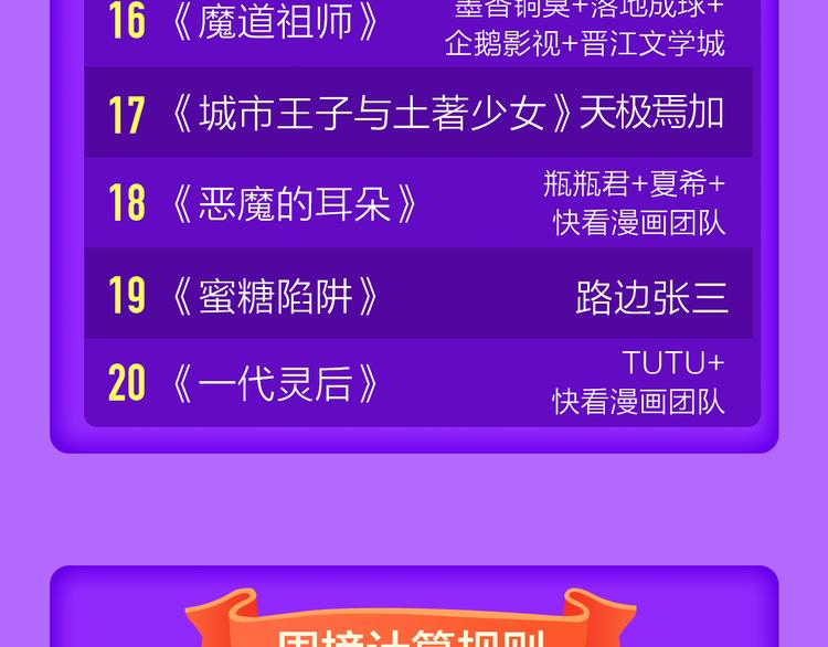 《全民打榜》《泽上寂寞萤火》空降TOP.3 第23页