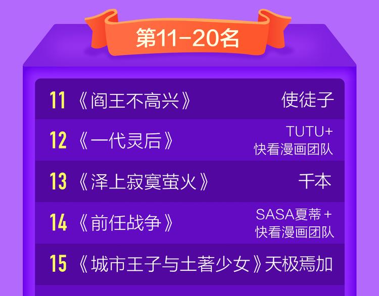 《全民打榜》《狼的谎言》空降榜单前十！ 第22页