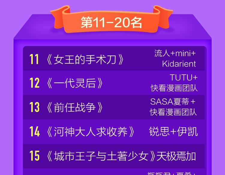 《全民打榜》《泽上寂寞萤火》再度挺进前十！ 第22页