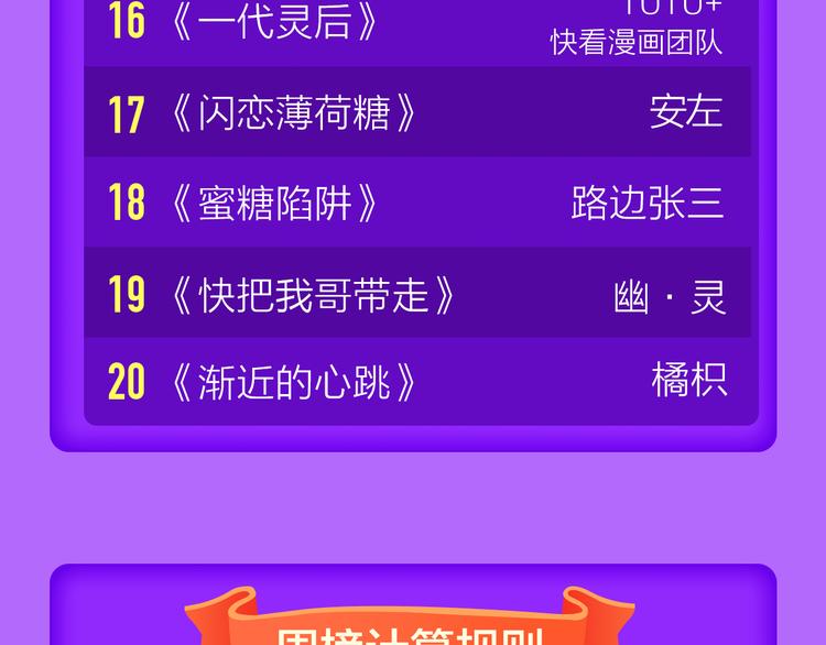 《全民打榜》《人鱼的裙摆》强势登榜NO.3 第23页