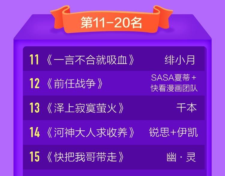 《全民打榜》《吾凰在上》挺进榜单NO.4！ 第22页