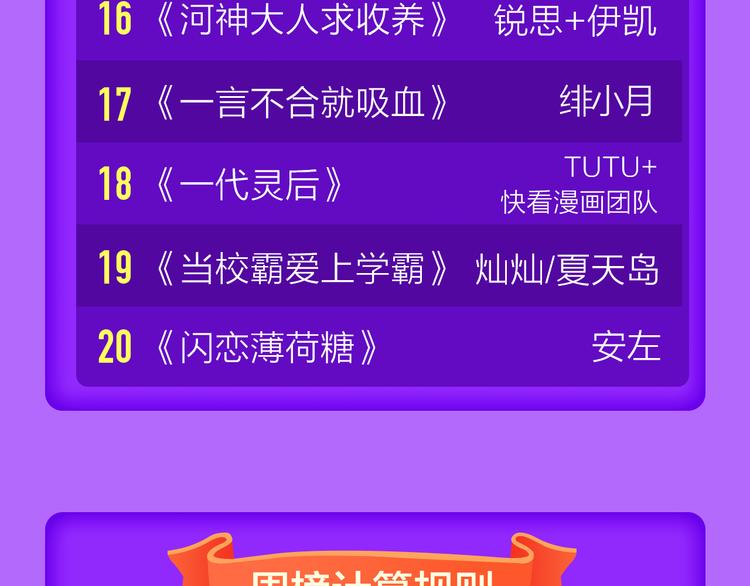 《全民打榜》《赤色四叶草》空降TOP.10 第23页