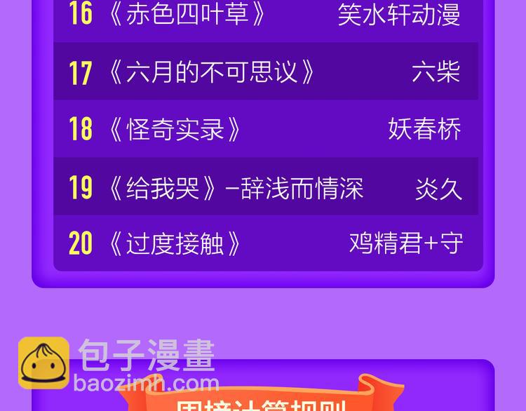《全民打榜》《蜜糖陷阱》强势TOP.4 第23页