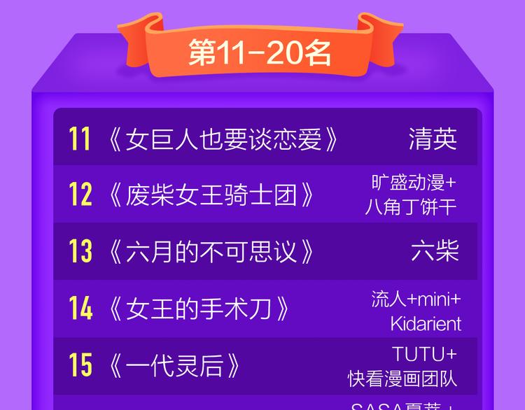 《全民打榜》《黑夜有所斯》空降TOP.3! 第22页