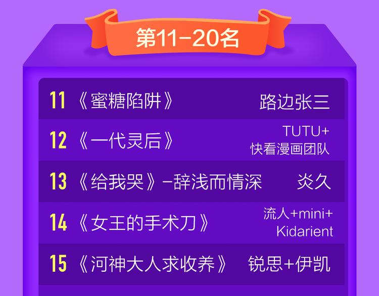 《全民打榜》《渐近的心跳》空降榜单前十 第22页