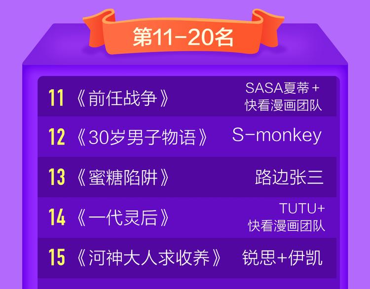 《全民打榜》《渐近的心跳》登榜NO.5！ 第22页