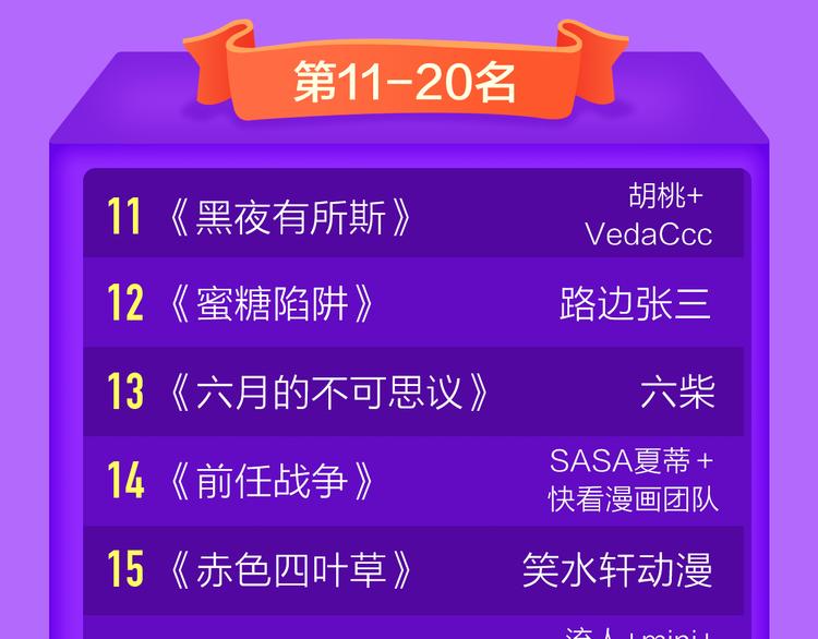 《全民打榜》《一代灵后》强势TOP.5! 第22页