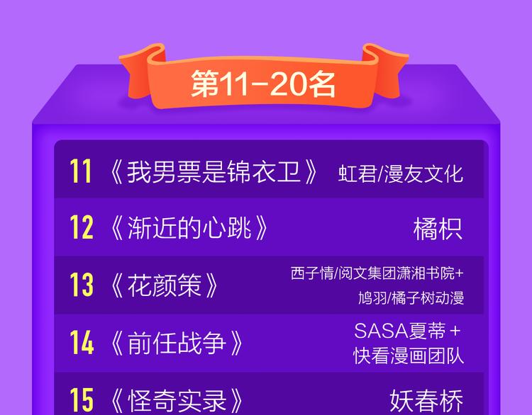 《全民打榜》一代灵后强势双榜TOP1！ 第23页