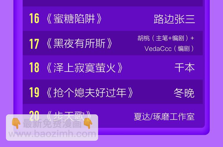 《全民打榜》一代灵后强势双榜TOP1！ 第24页