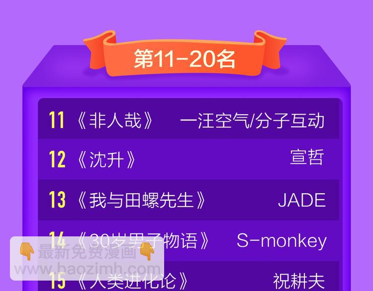 《全民打榜》一代灵后强势双榜TOP1！ 第48页