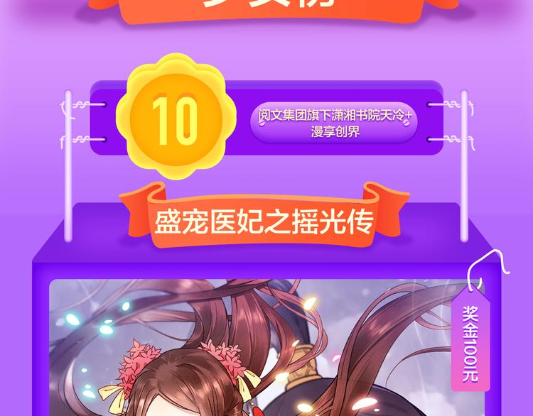 《全民打榜》DOLO命运胶囊空降TOP1！ 第3页