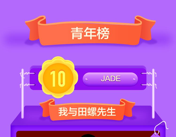《全民打榜》少年榜上线！排行榜再度升级！ 第27页