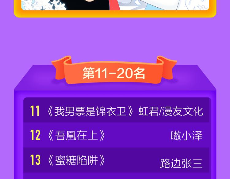 《全民打榜》青年榜上线！排行榜全面升级！ 第22页