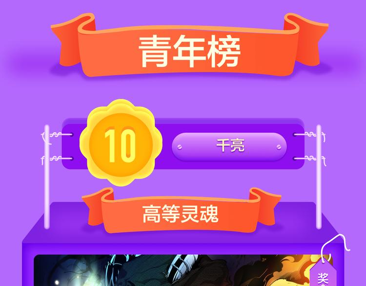 《全民打榜》青年榜上线！排行榜全面升级！ 第27页
