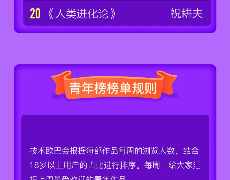 《全民打榜》青年榜上线！排行榜全面升级！ 第48页