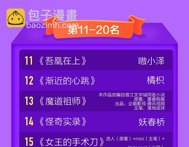 《全民打榜》《成也萧河》空降TOP1！ 第23页