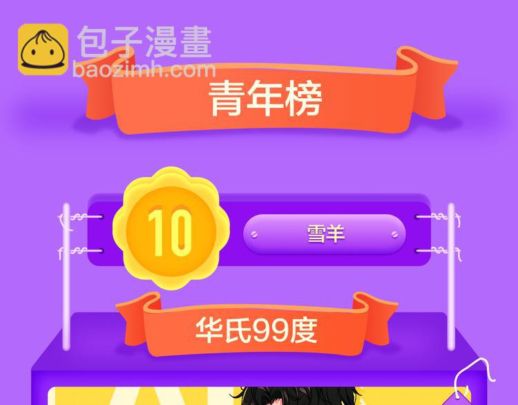 《全民打榜》《成也萧河》空降TOP1！ 第27页
