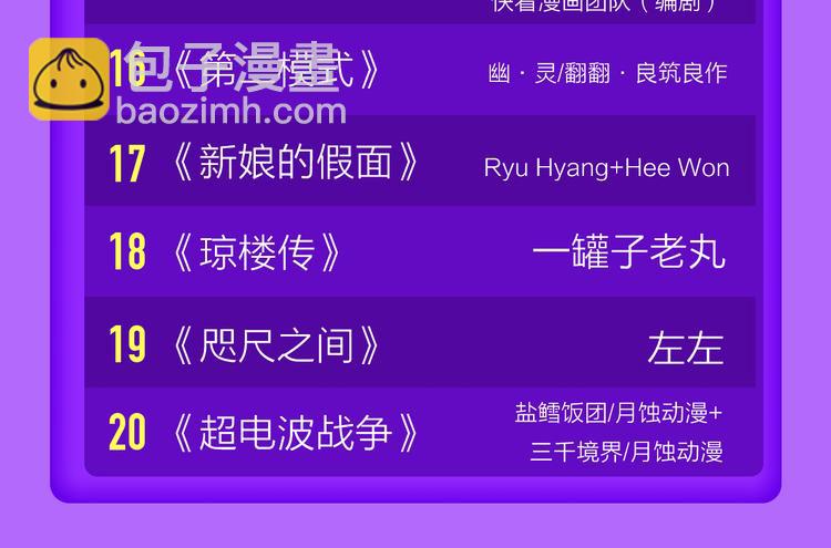 《全民打榜》《成也萧河》空降TOP1！ 第49页