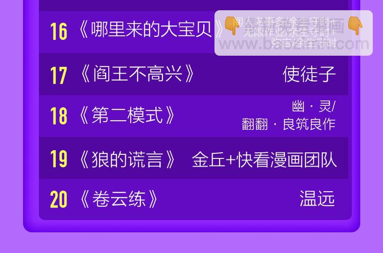 《全民打榜》《一代灵后》回归荣登TOP1！ 第49页