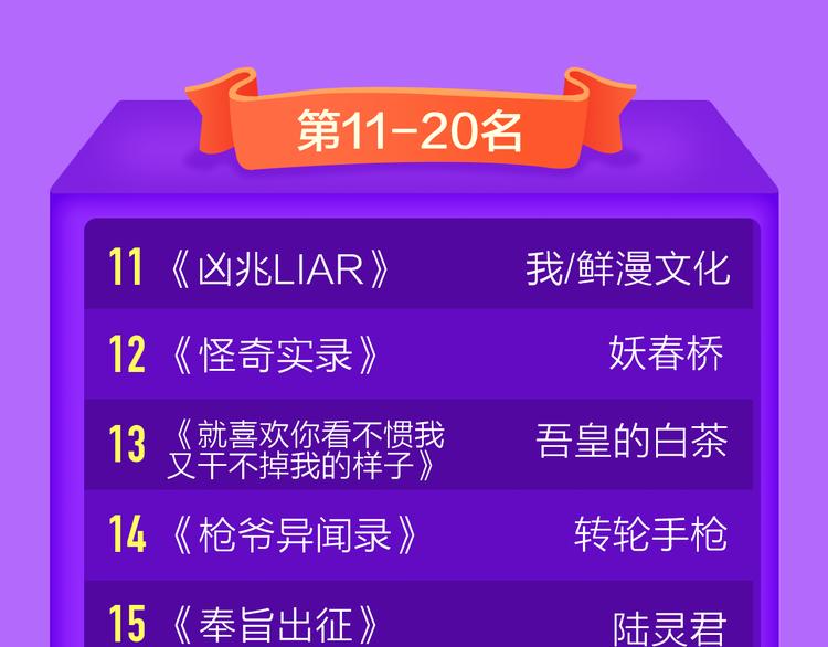 《全民打榜》《精准撞击》空降青年榜TOP1 第48页