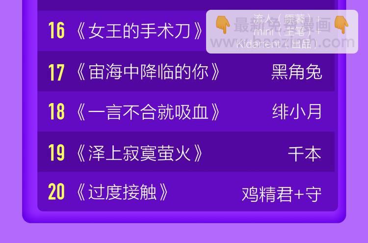 《全民打榜》《贫穷父女》重登青年榜TOP1 第24页
