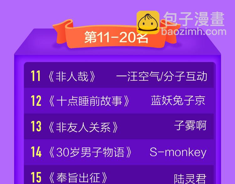 《全民打榜》《一代灵后》重登青年榜TOP1 第48页