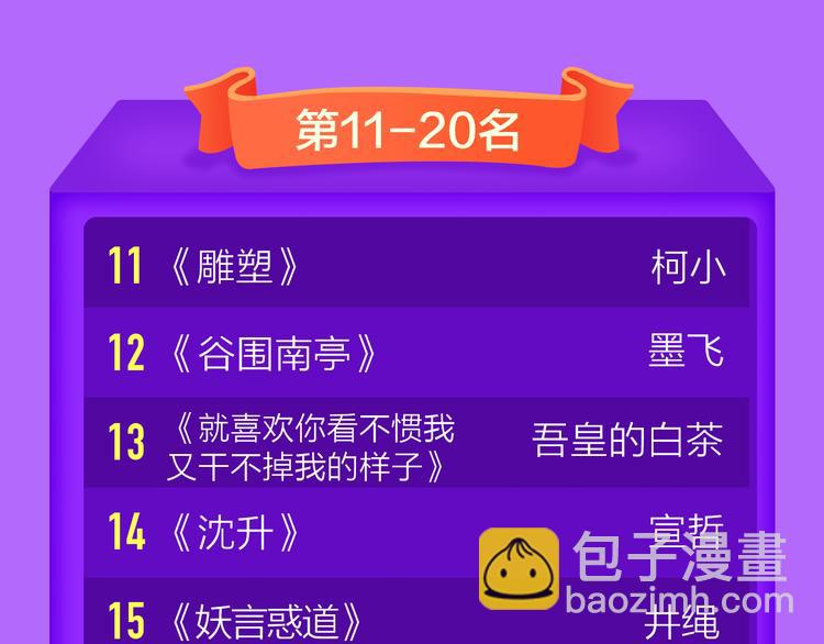 《全民打榜》《贫穷父女》蝉联青年榜TOP1 第48页
