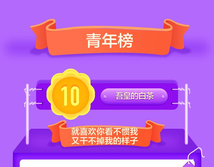 《全民打榜》《前任》蝉联青年榜TOP1！ 第27页