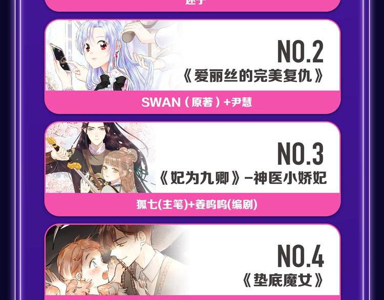 《全民打榜》《枪爷异闻录》少年榜NO.1! 第10页