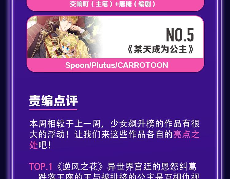 《全民打榜》《枪爷异闻录》少年榜NO.1! 第11页
