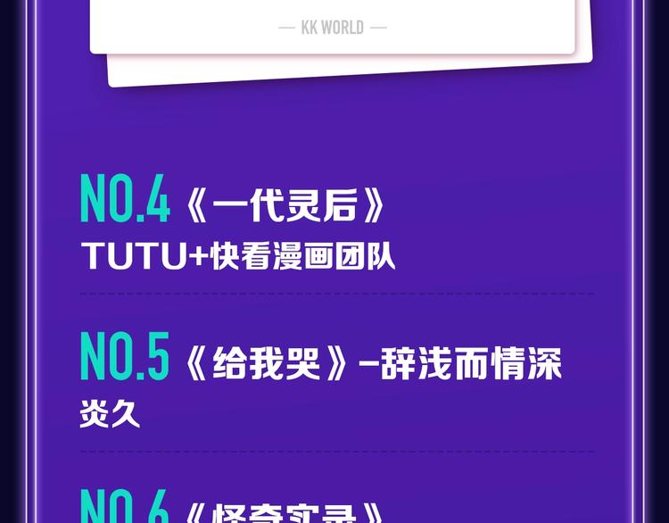 《全民打榜》《枪爷异闻录》少年榜NO.1! 第18页