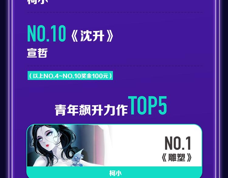 《全民打榜》《枪爷异闻录》少年榜NO.1! 第20页