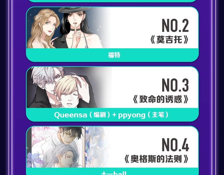 《全民打榜》《枪爷异闻录》少年榜NO.1! 第21页