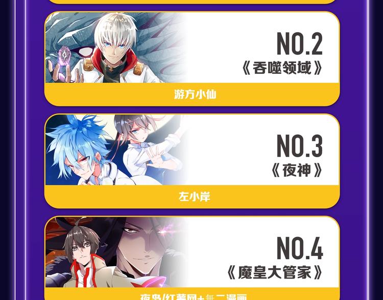 《全民打榜》《枪爷异闻录》少年榜NO.1! 第32页