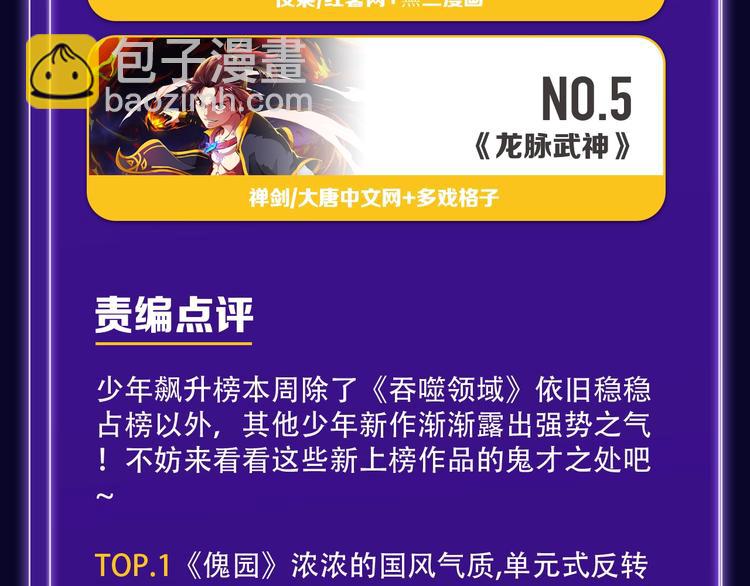 《全民打榜》《枪爷异闻录》少年榜NO.1! 第33页