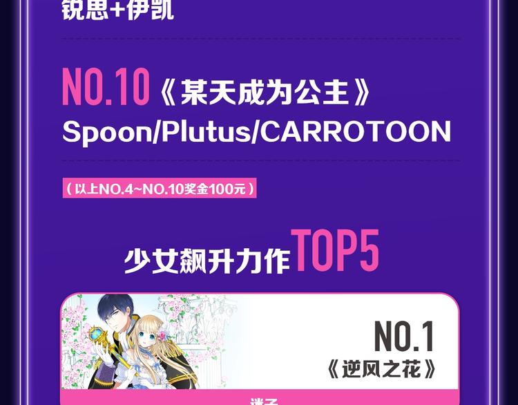 《全民打榜》《枪爷异闻录》少年榜NO.1! 第9页