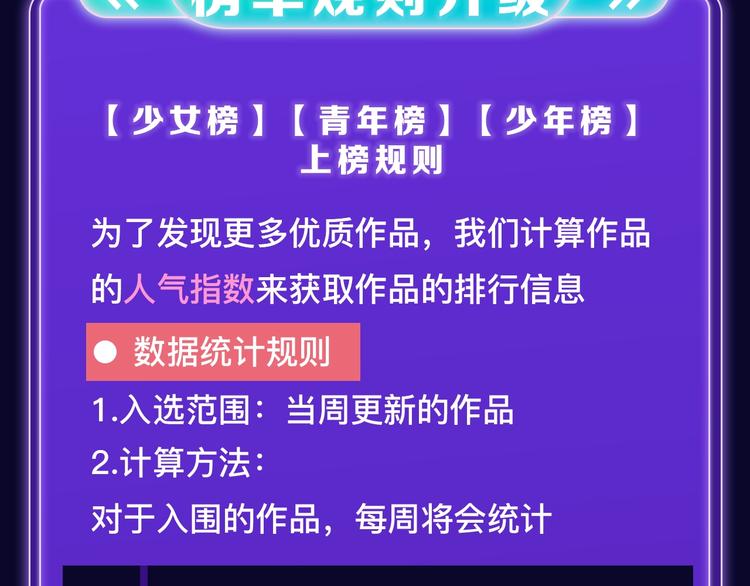 《全民打榜》《全民打榜》新升级规则抢先看！ 第6页